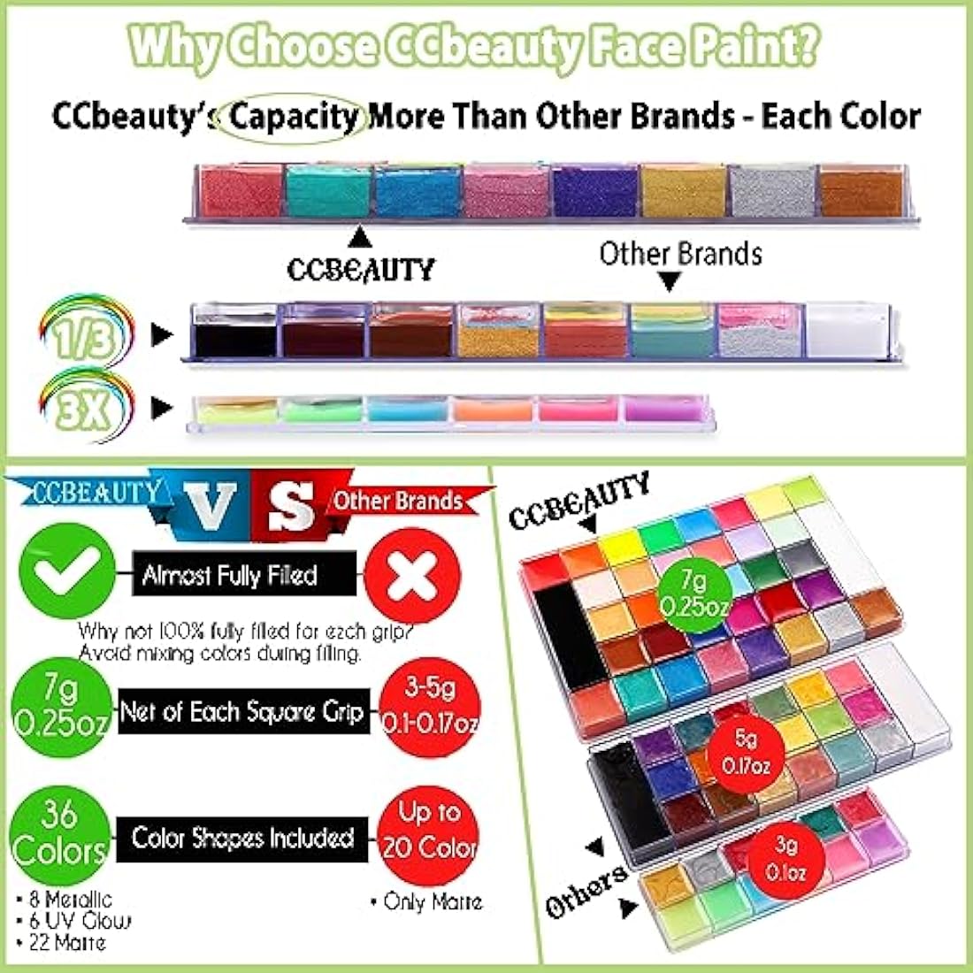 CCbeauty Professional Face Paint Kit | 36 Color Oil-Based SFX Body Palette