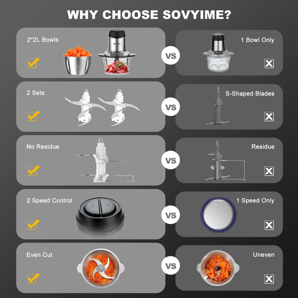 Sovyime Electric Food Processor | 2L Glass & Steel Bowls Meat Grinder