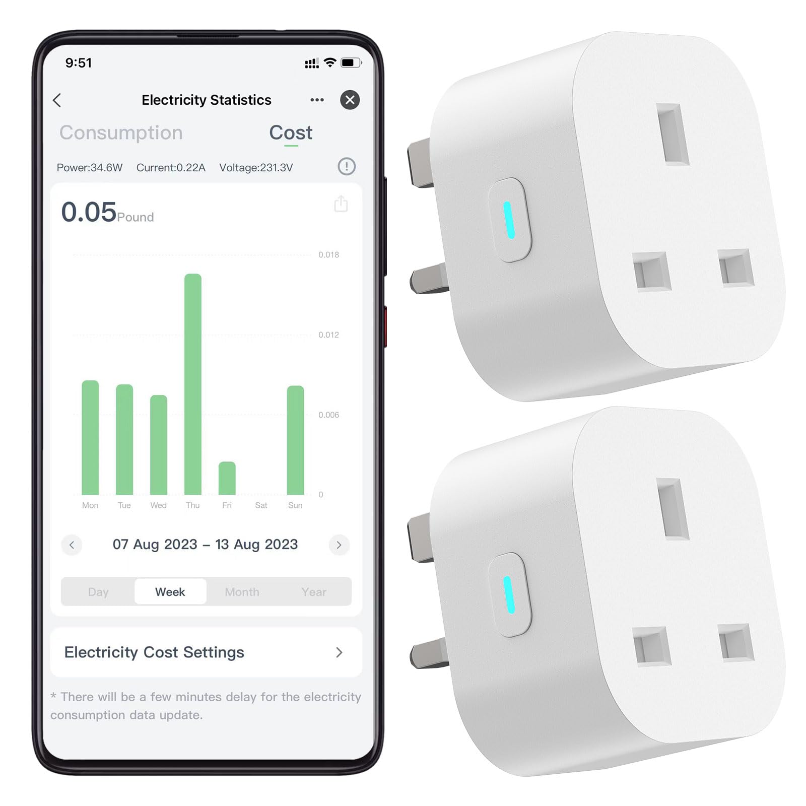 EIGHTREE Smart Plug with Energy Monitoring, Alexa & Google Home – 2 Pack