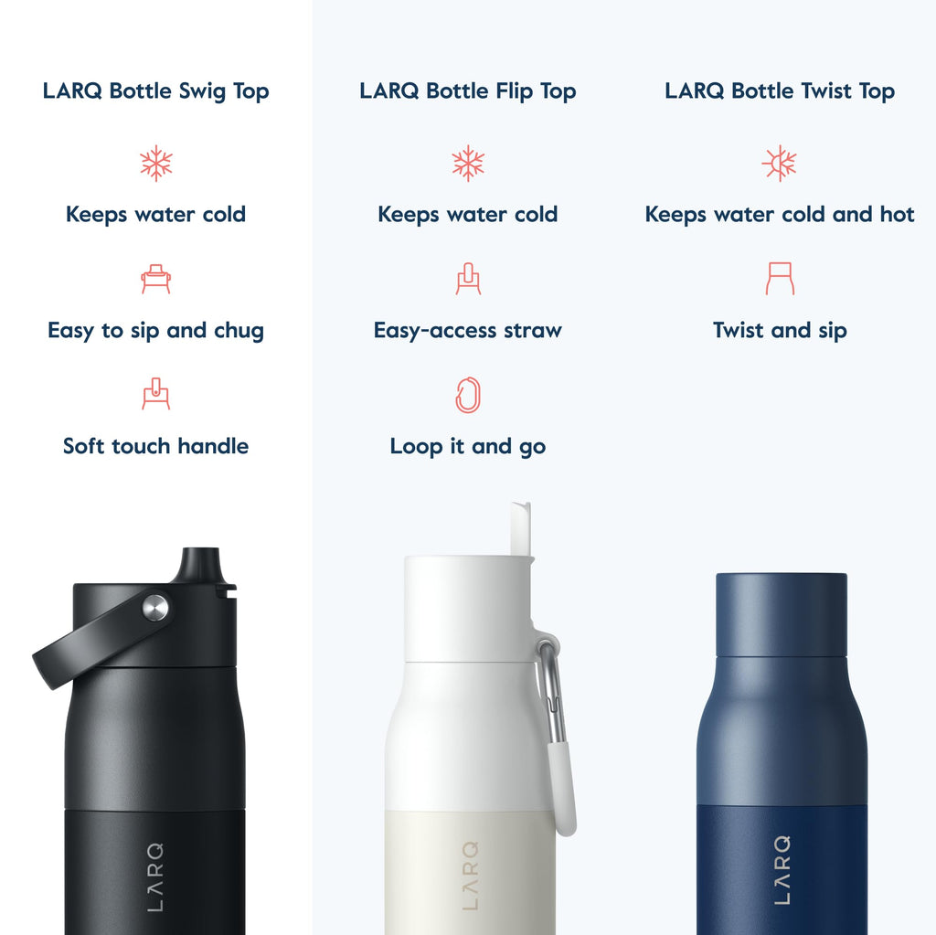 LARQ Swig Top 34oz Insulated Stainless Steel Water Bottle – Obsidian Black