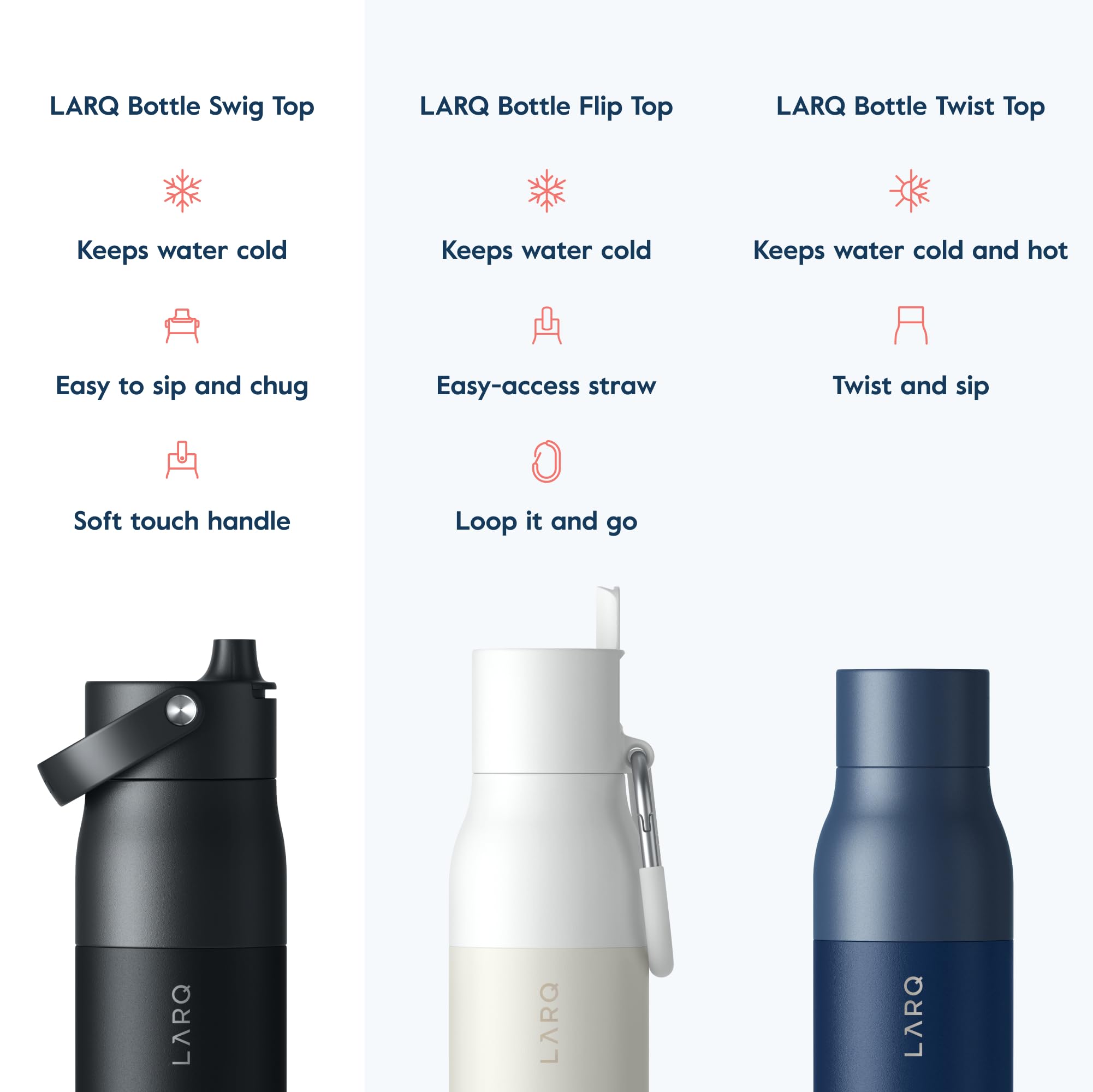 LARQ Swig Top 34oz Insulated Stainless Steel Water Bottle – Obsidian Black