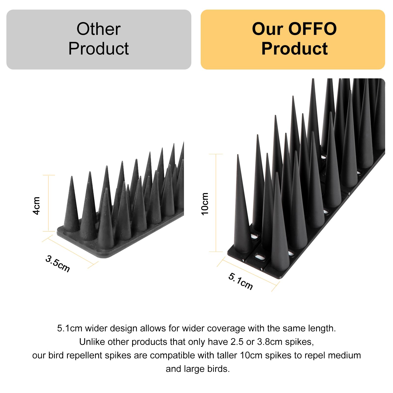 OFFO Bird Spikes – 12m Anti Pigeon Deterrent for Fences, 10cm High, Black