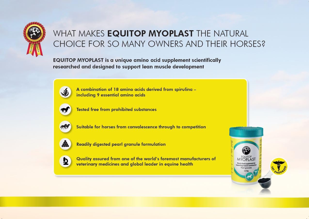 Equitop Myoplast Horse Muscle Supplement - Lean Protein Pearls, 1.5kg