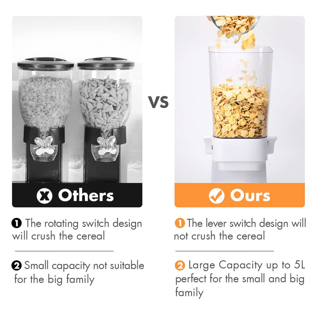 Lekesky Cereal Dispenser Countertop 2-Pack - Dry Food Storage (White)