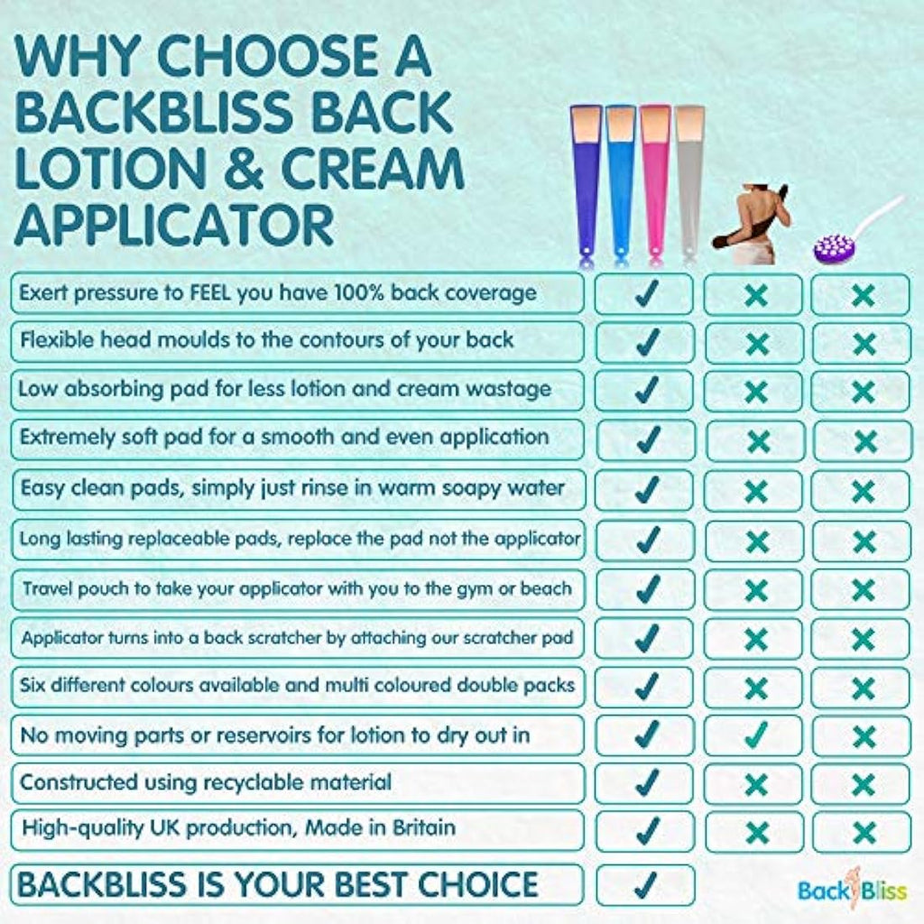Back Bliss Lotion Applicator & Back Scratcher Set | Jolof Store – 2 Pack