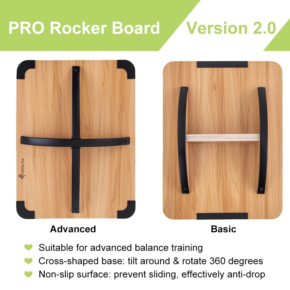 StrongTek Wooden Balance Board – 360° Rotation Core Stability Trainer