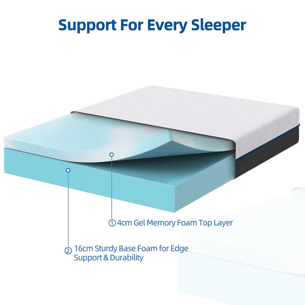 Wowttrelax Single Memory Foam Mattress – 8 Inch Gel Support, Medium Firm