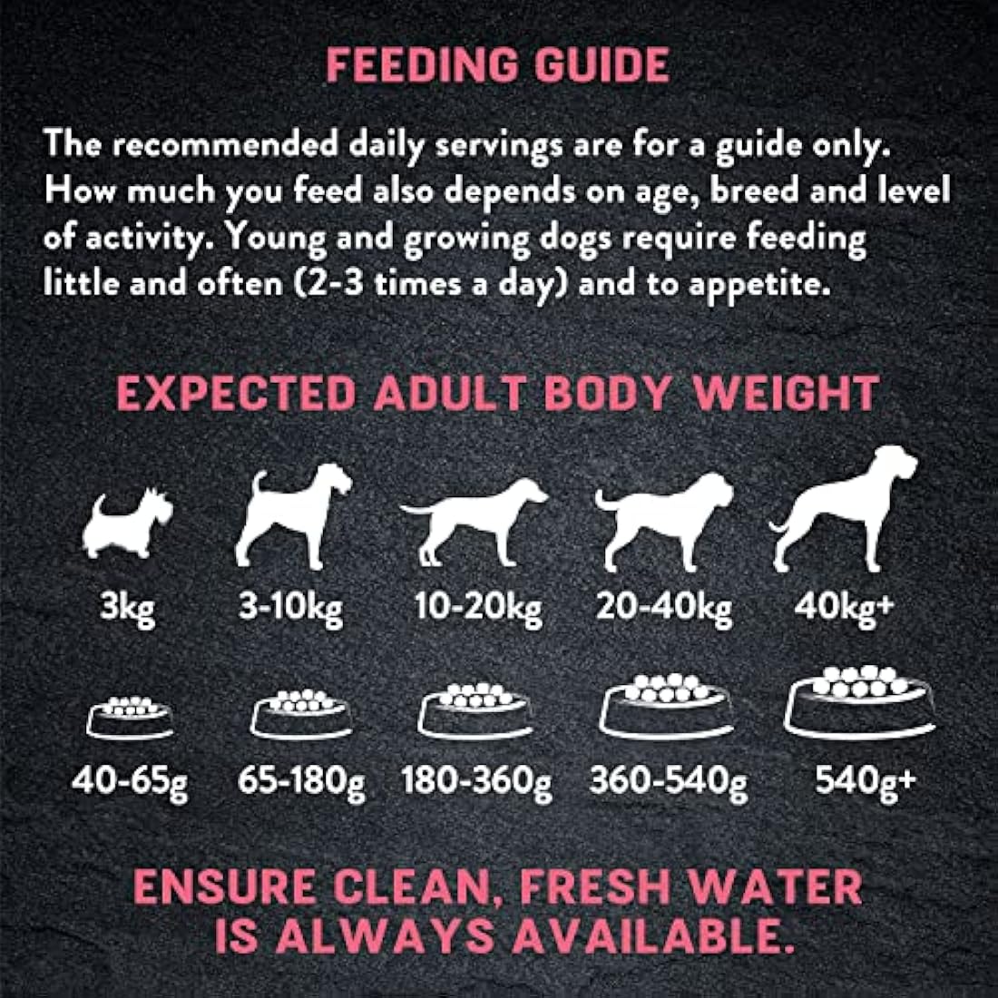 Harringtons Just 6 Salmon & Veg Grain Free Adult Dog Food - 6kg