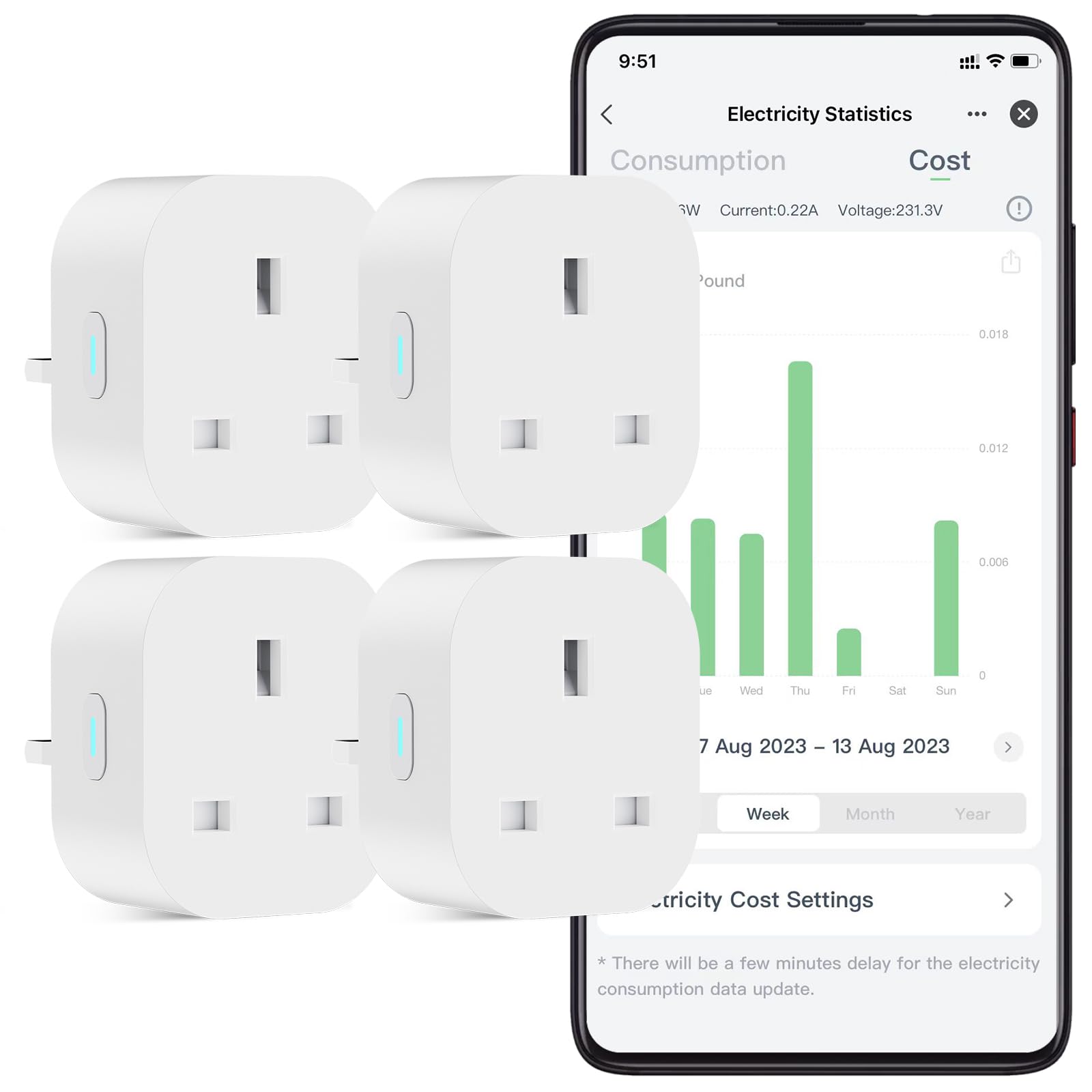 EIGHTREE Smart Plug with Energy Monitoring, WiFi Socket (4 Pack)