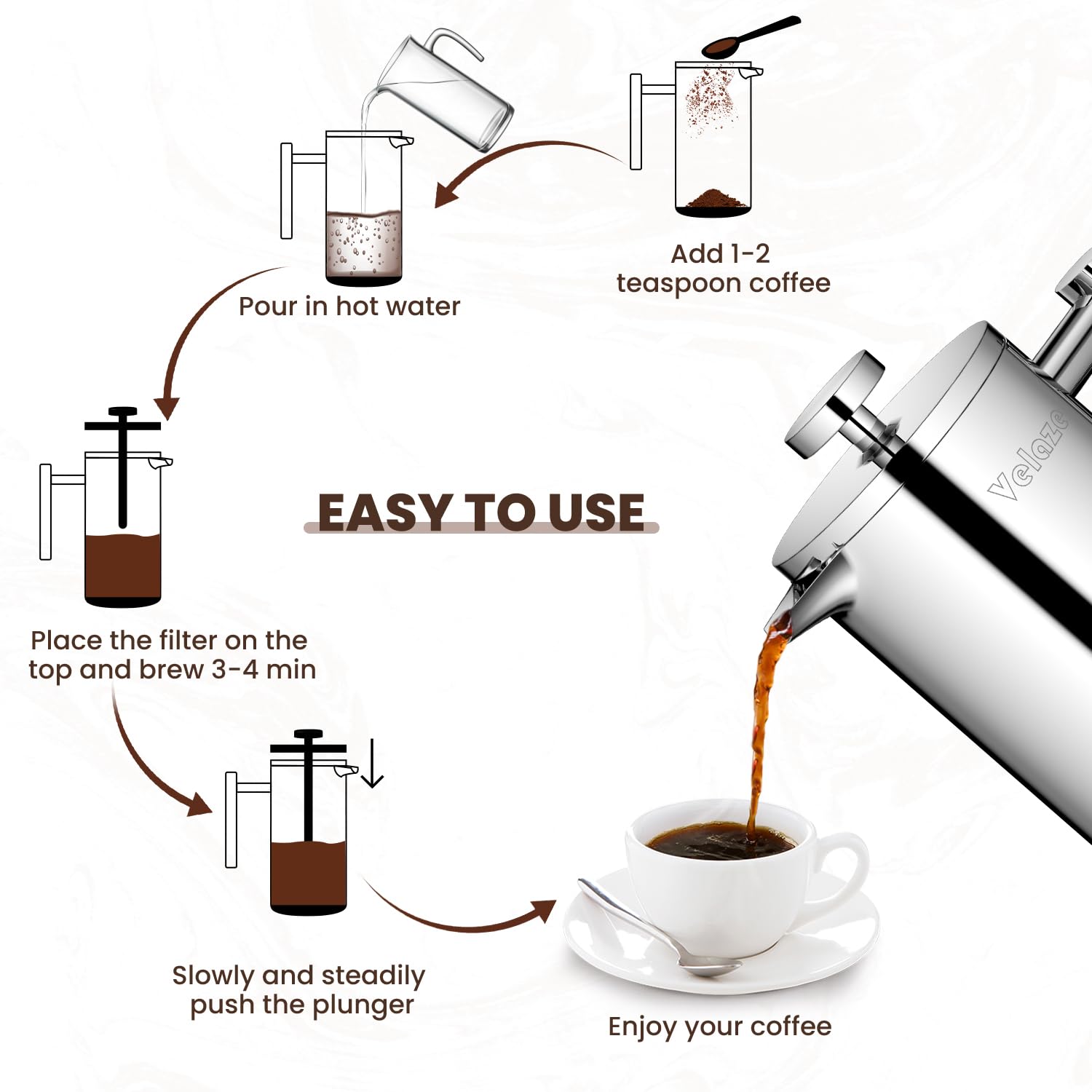 Velaze 1L French Press Coffee Maker – Double Wall Stainless Steel