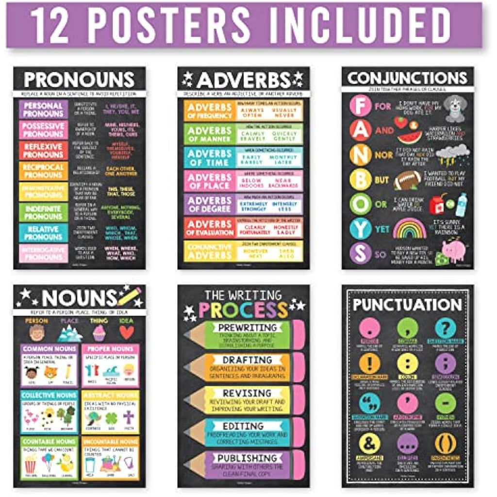 Hadley Designs 12 Parts of Speech Grammar Posters for Classroom Decor