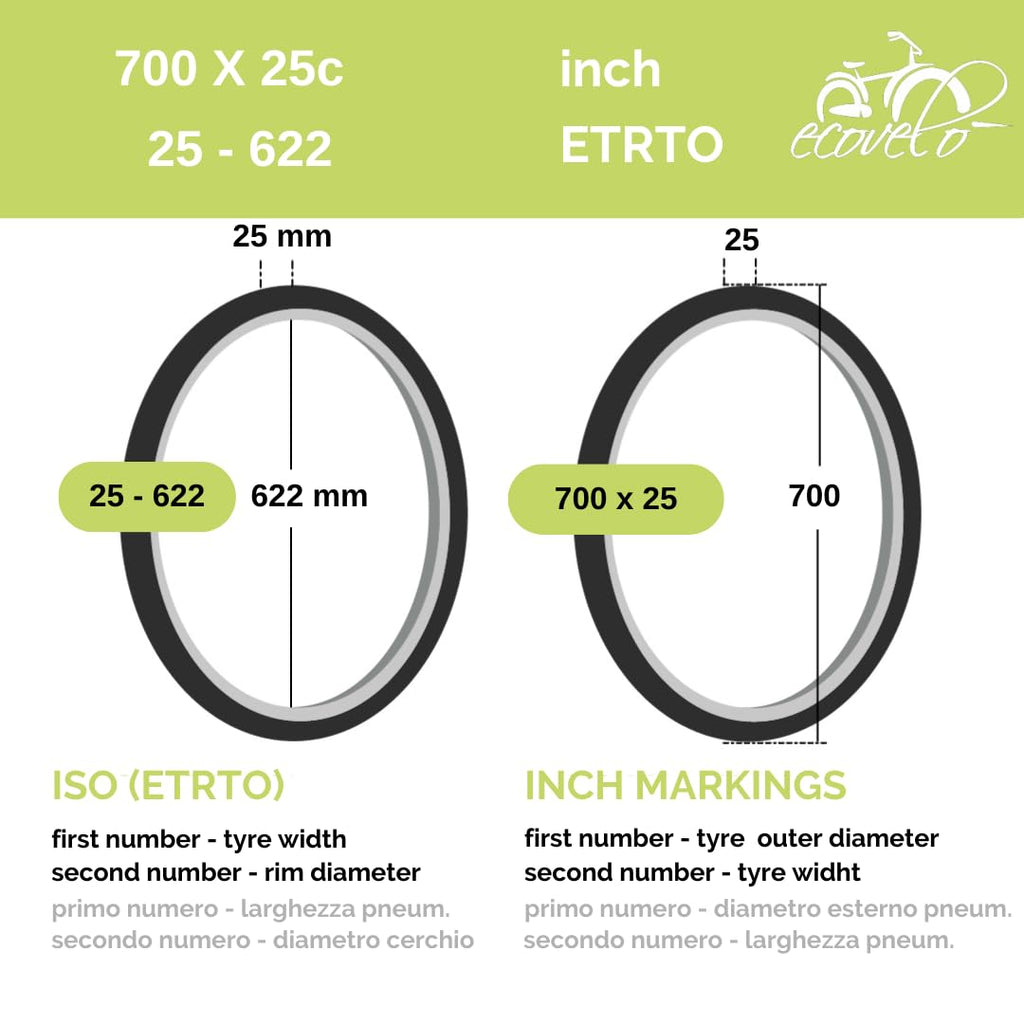 Ecovelo Pair of 700 x 25C Road Bike Tyres and Inner Tubes - Black