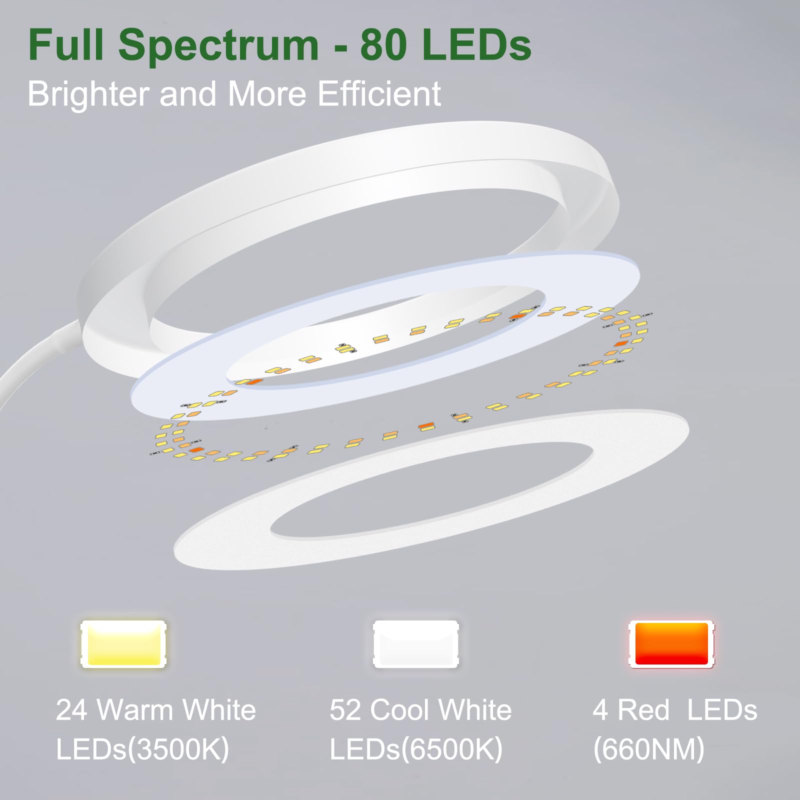 Wolezek 80 LED Grow Light | 65in Full Spectrum Plant Light with Timer