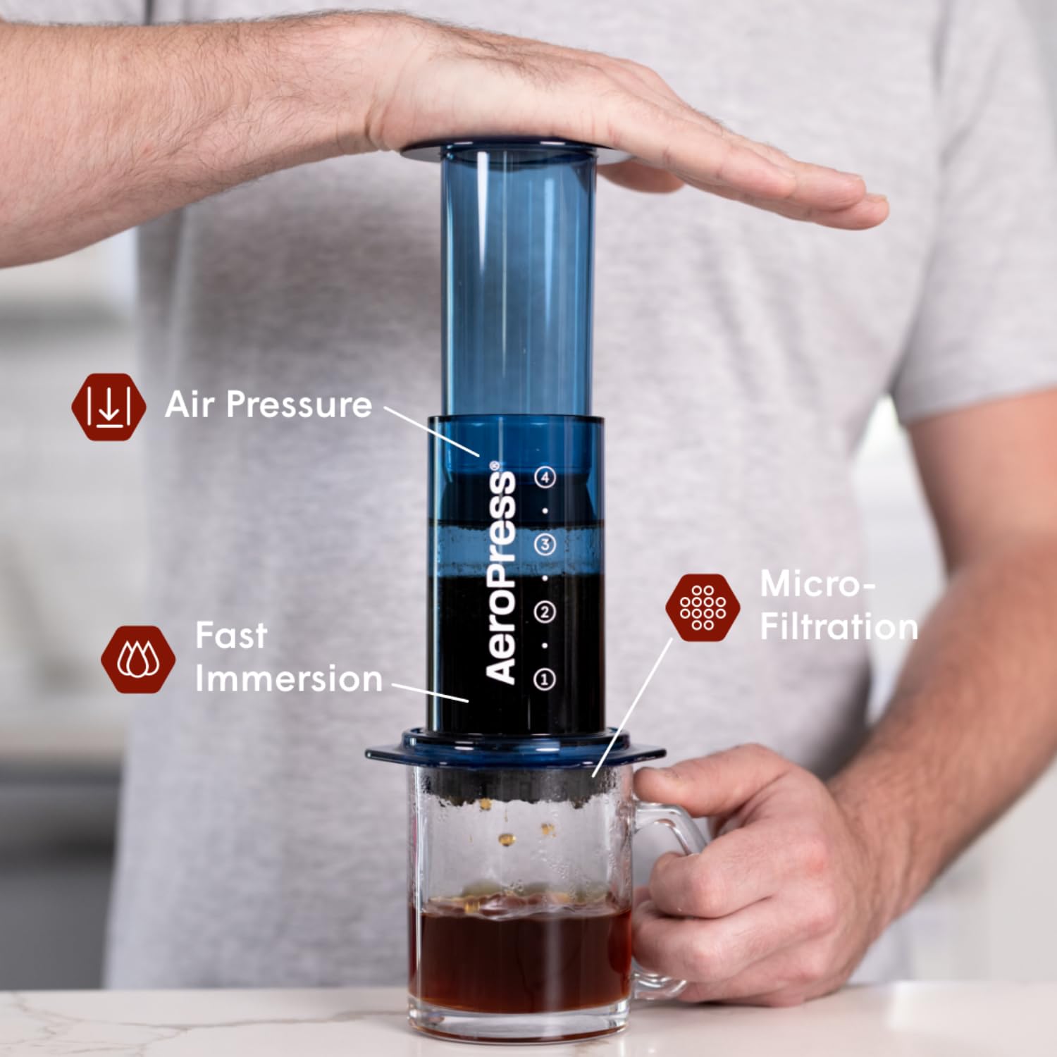 AeroPress Clear Coffee Press – Shatterproof Tritan 3-in-1 Brewer