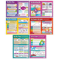 Marketing Decisions Business Posters - Set of 6 A1 Laminated Charts