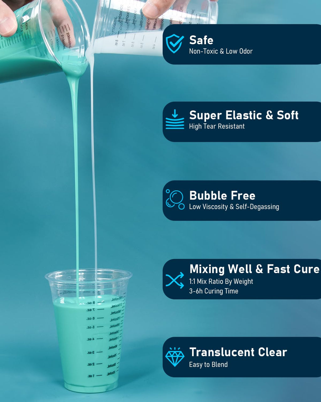 Nicpro 74oz Silicone Mold Making Kit – Platinum Liquid Rubber, Jade Green