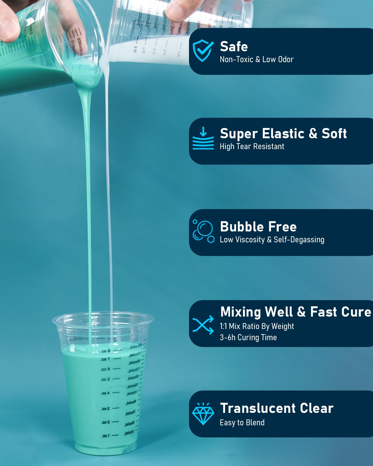Nicpro 74oz Silicone Mold Making Kit – Platinum Liquid Rubber, Jade Green