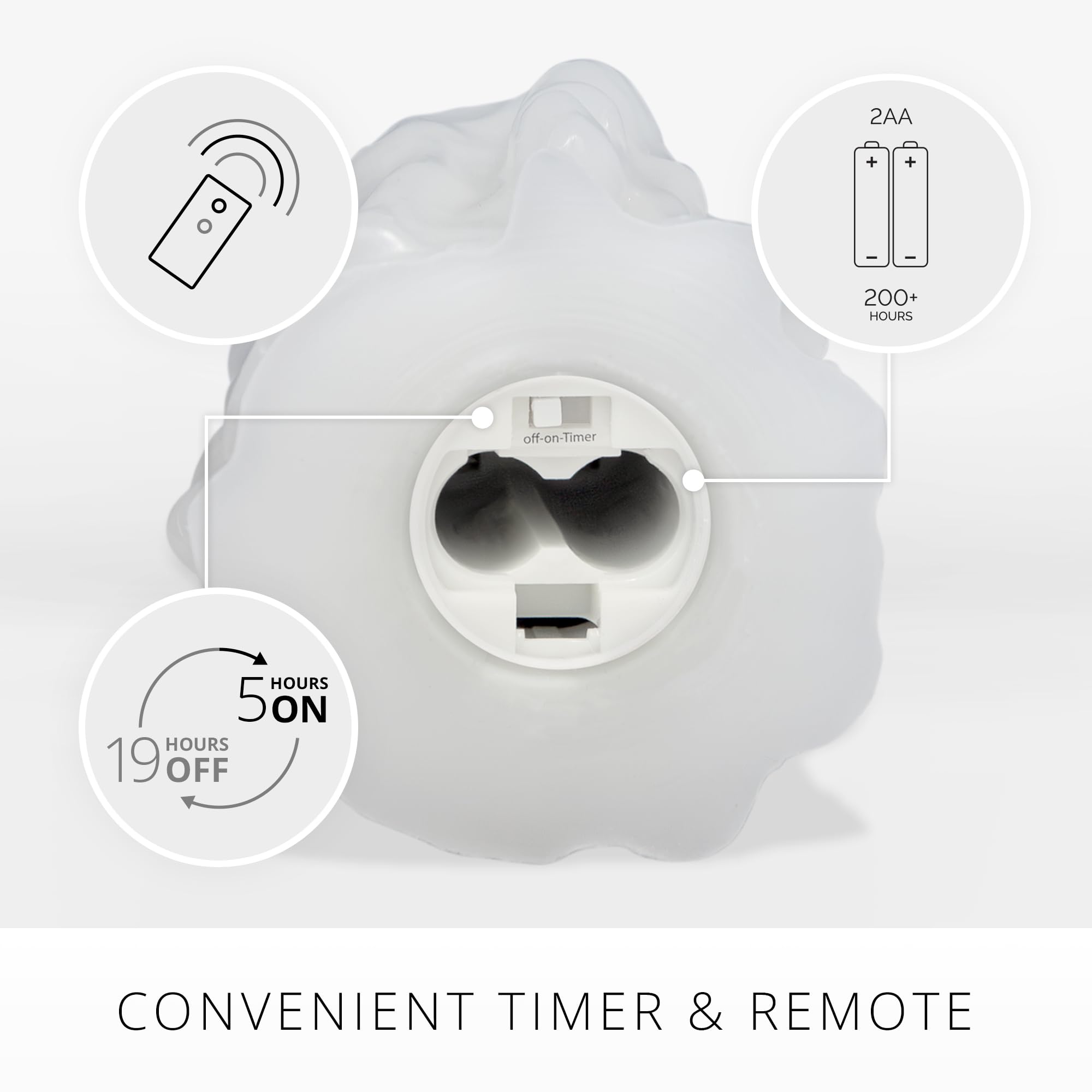 Luminara Flameless LED Pillar Candle – White Wax Drip with Timer, 6.5"