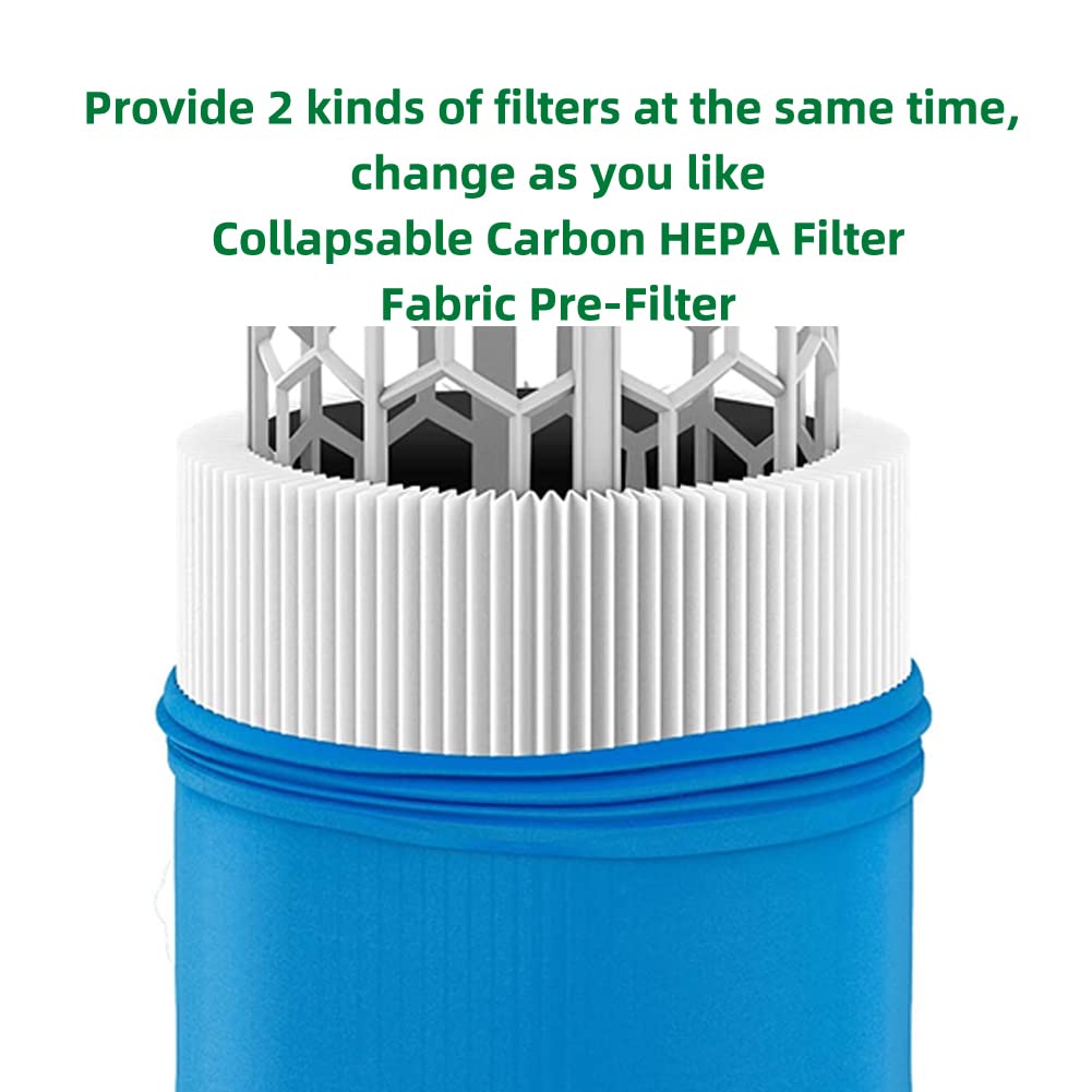 Fre.Filtor HEPA & Carbon Filters for Blueair Blue Pure 411, 4-Pack