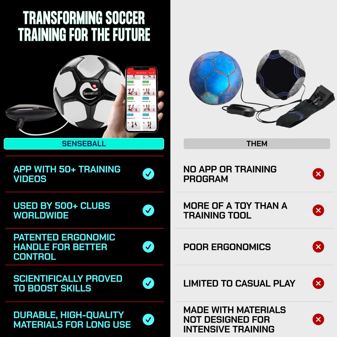 SenseBall Smart Football – Soccer Training Equipment with App & Videos