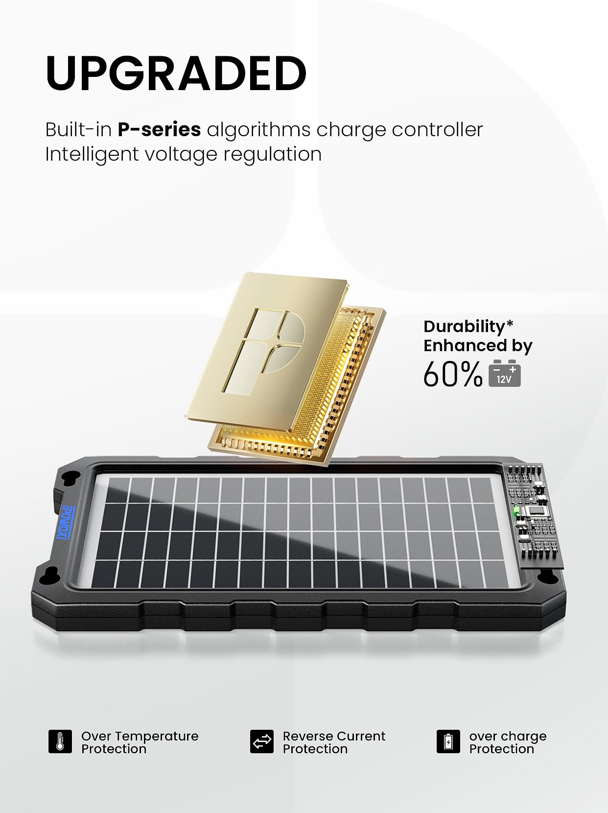 12V Solar Battery Trickle Charger – 7.5W Waterproof Maintainer