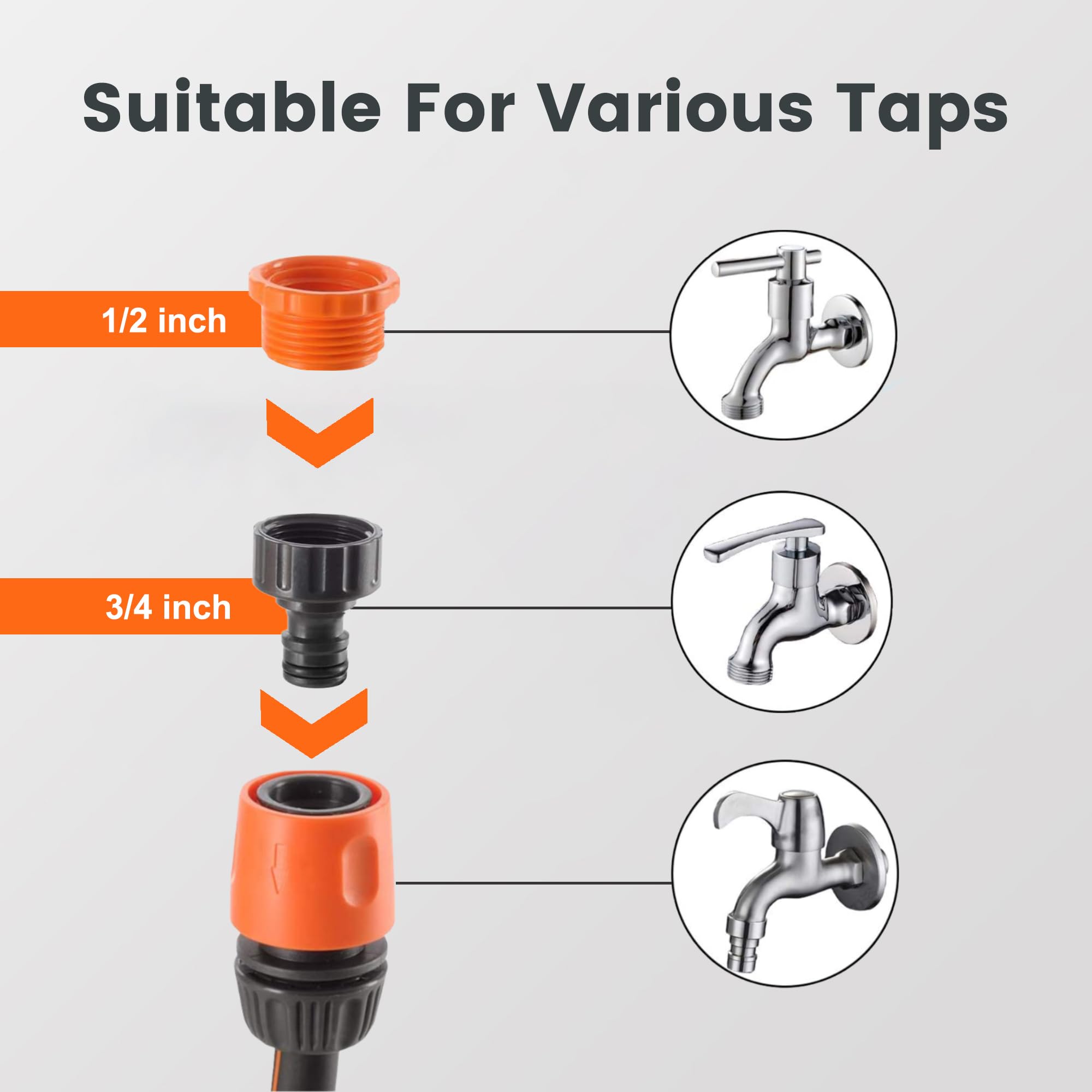 Giraffe Tools Wall Mounted Retractable Garden Hose Reel - 20m + 2m