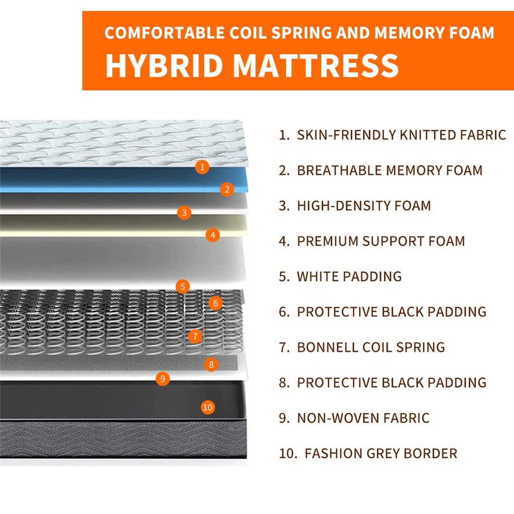 Good Nite Small Double Mattress | 4FT Memory Foam & Spring Orthopedic
