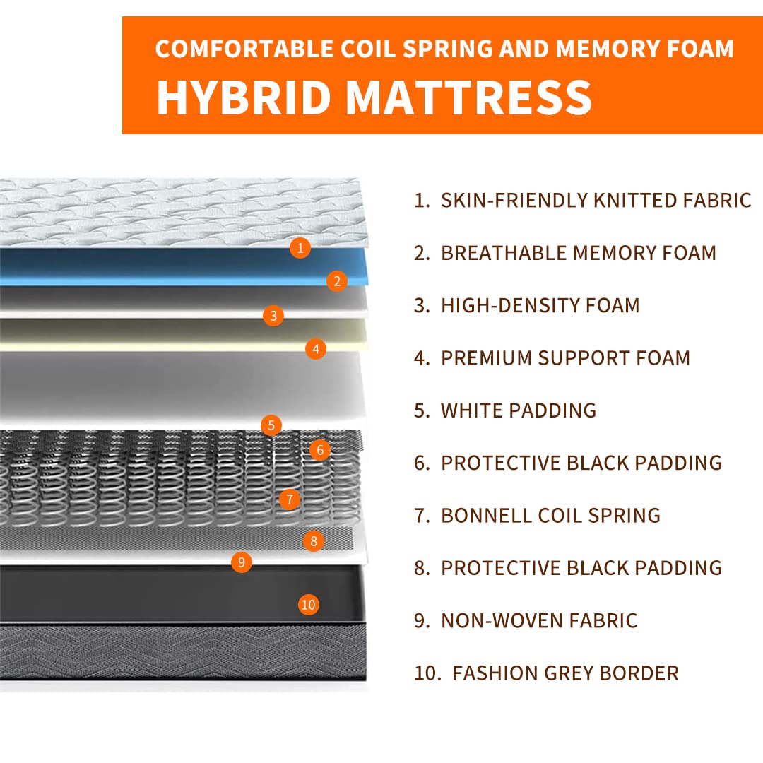 Good Nite Small Double Mattress | 4FT Memory Foam & Spring Orthopedic