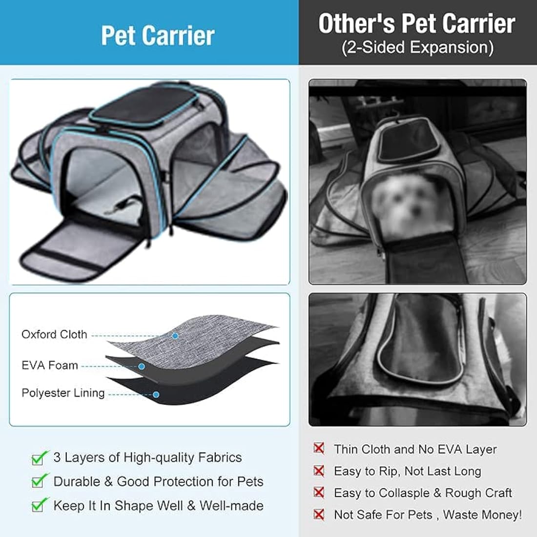 Expandable Pet Carrier – Large Travel Bag with Fleece Bed