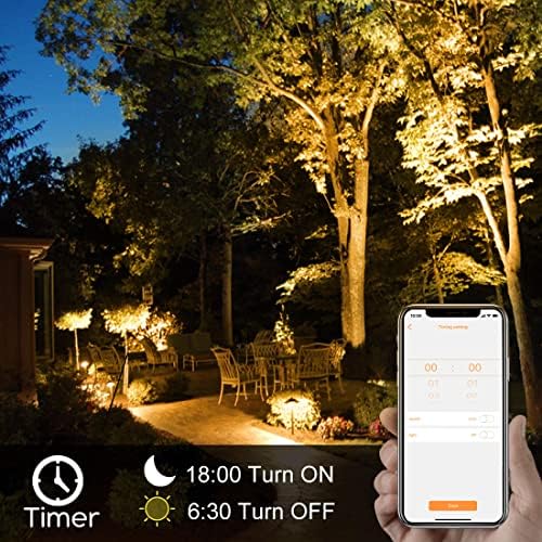 50W Smart RGB LED Floodlight – Bluetooth App Control