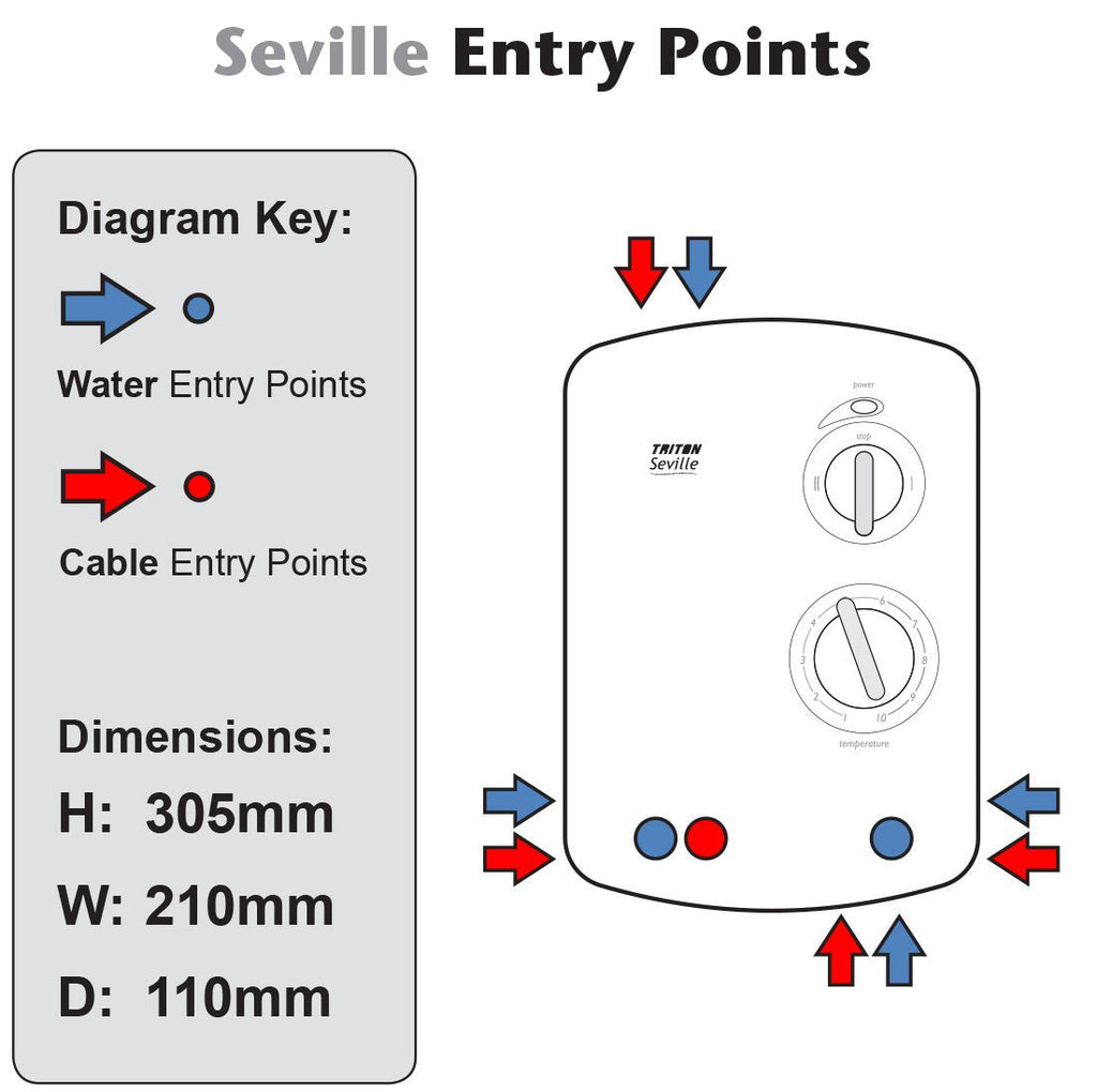 Triton Seville Universal Electric Shower | 8.5kW White & Chrome