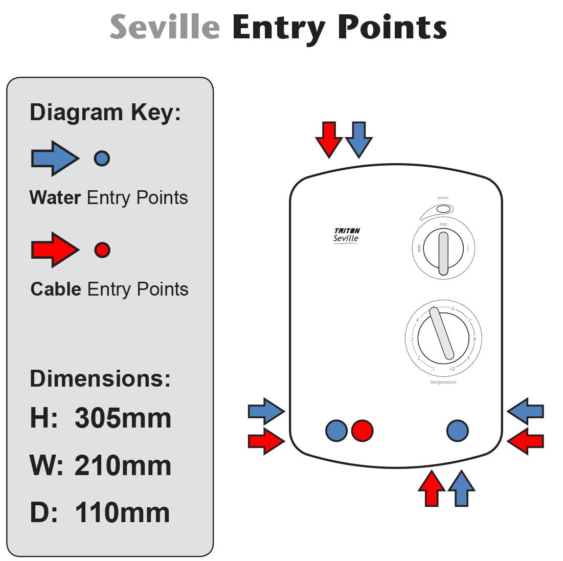 Triton Seville Universal Electric Shower | 8.5kW White & Chrome