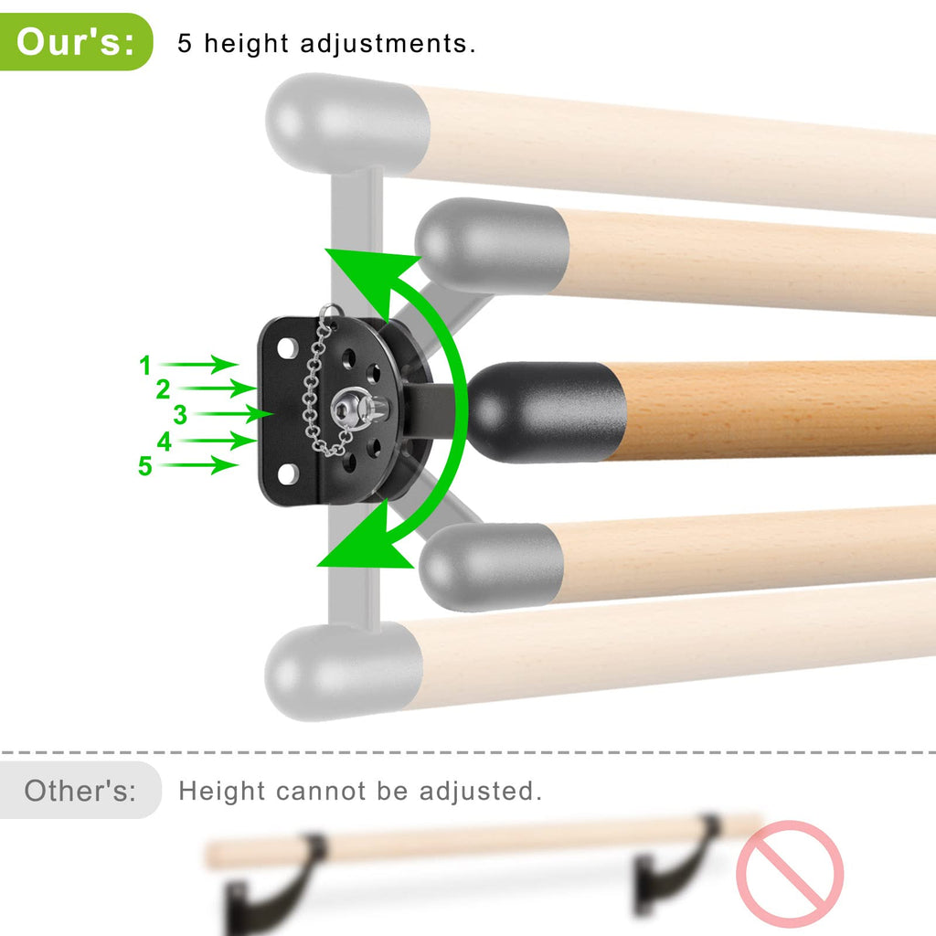 Dolibest 200cm Wall Mounted Ballet Barre | Adjustable Beech Wood Dance Bar