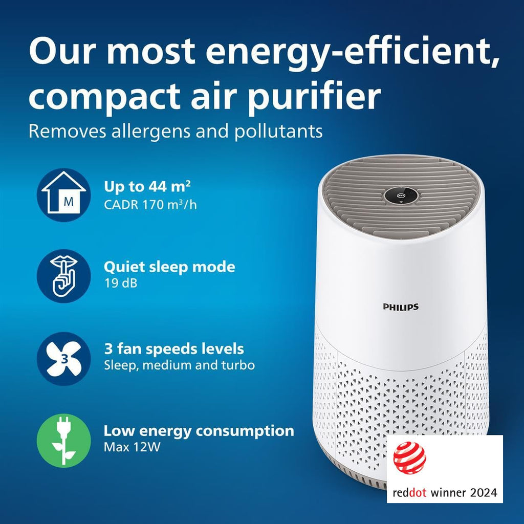 Philips 600 Series Air Purifier | HEPA Filter for Allergies | White