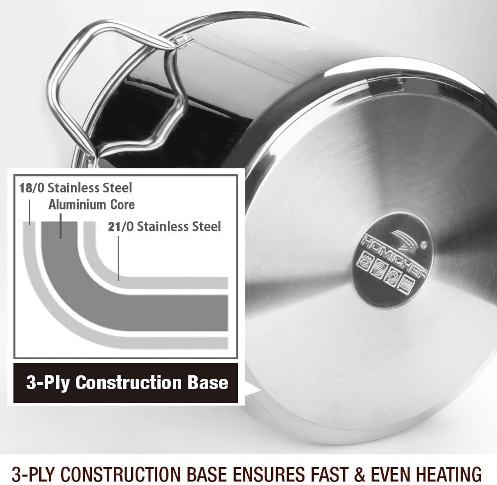 HOMICHEF Nickel Free Stainless Steel Stock Pot with Lid - 7.6L / 8 Quart