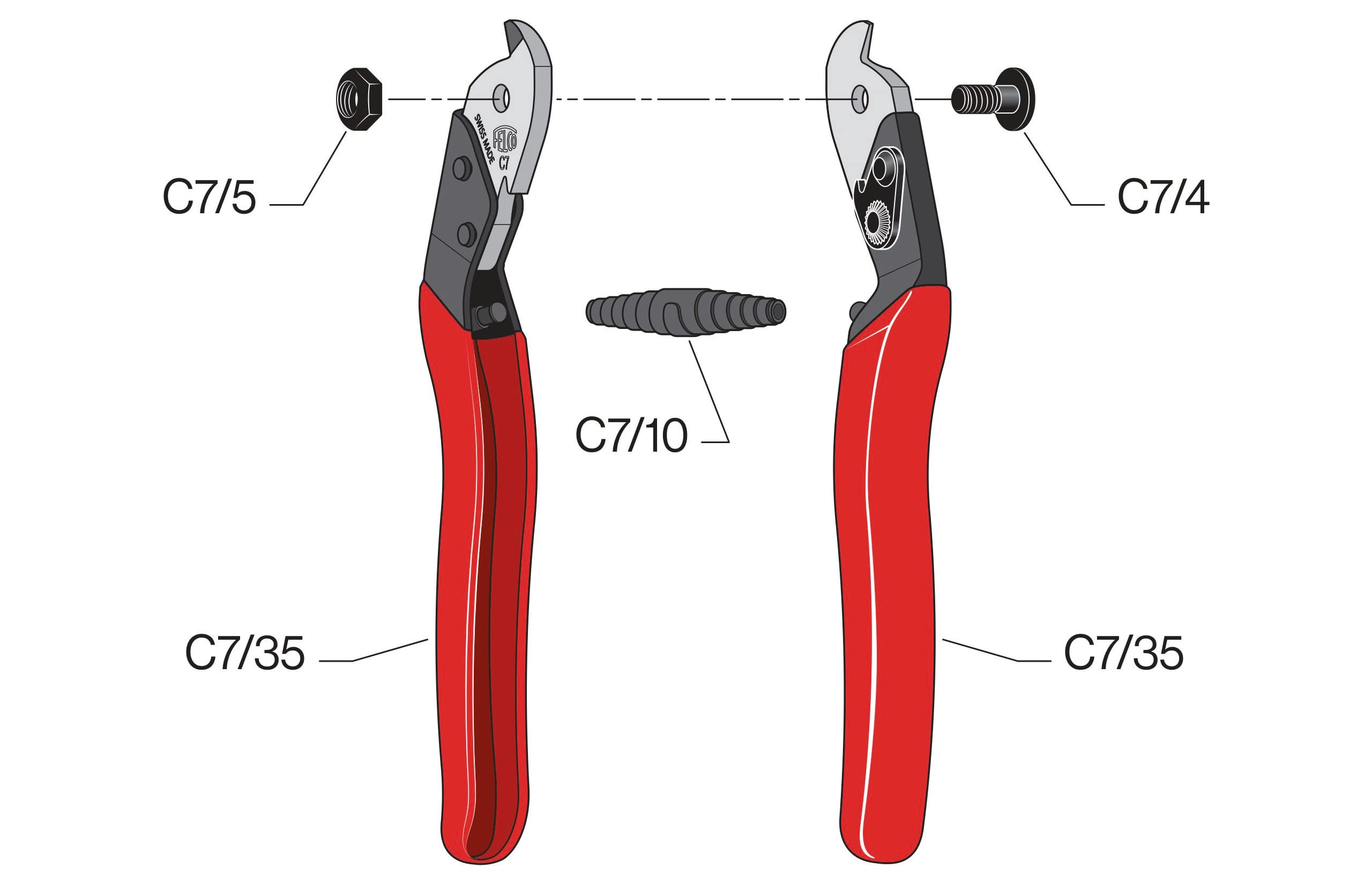 Felco C7 One-Handed Wire Cutter | 7mm Triangular Cable Cutting Tool