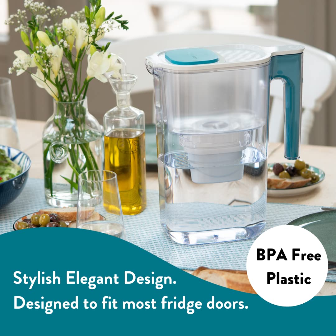 Aqua Optima Perfect Pour Water Filter Jug | 3.6L Blue with 6 Evolve+ Filters