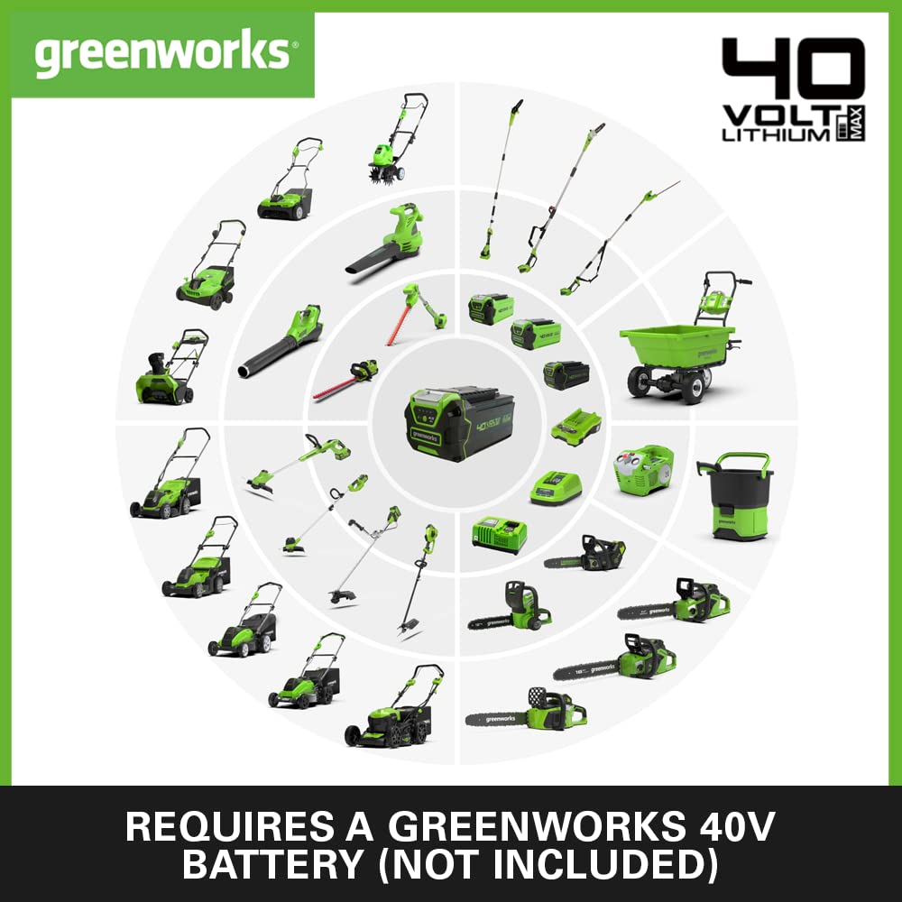 Greenworks 40V Cordless Grass Trimmer – 30cm Strimmer (Tool Only)