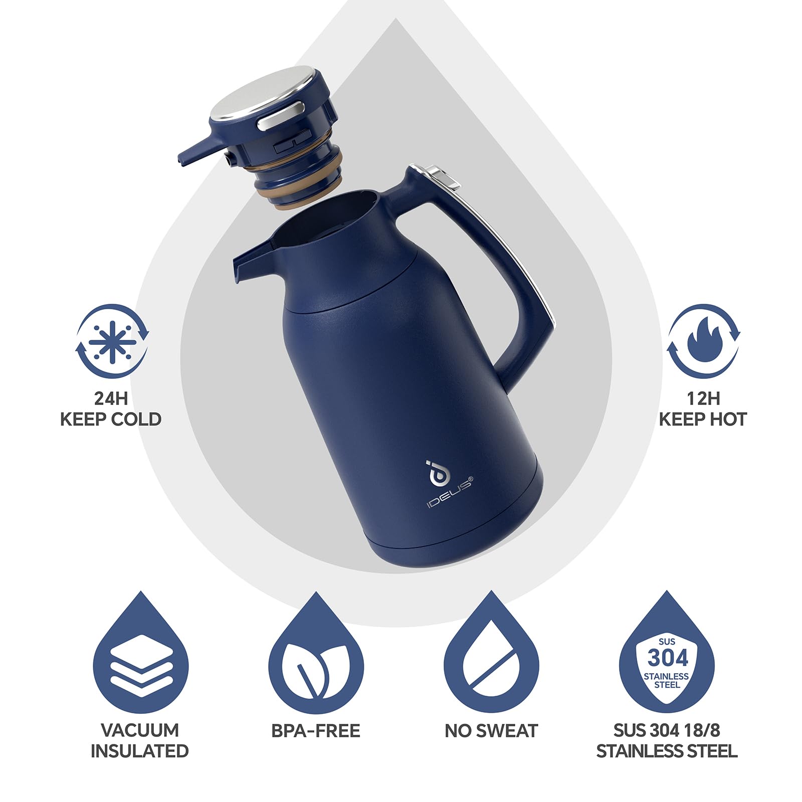 IDEUS 68oz Vacuum Insulated Coffee Carafe | Stainless Steel Thermal Pot