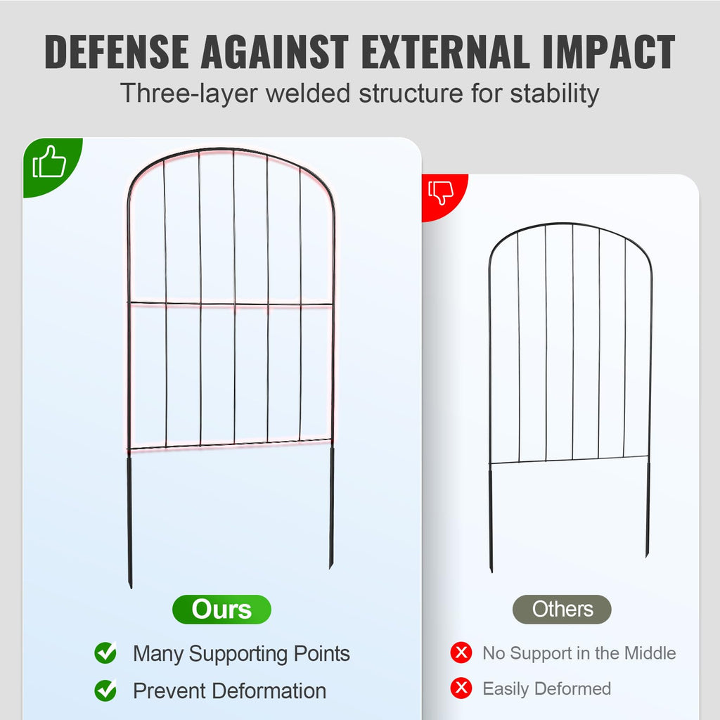 VEVOR No Dig Animal Barrier – 28 Pack Metal Garden Fence, 24x13 Inch