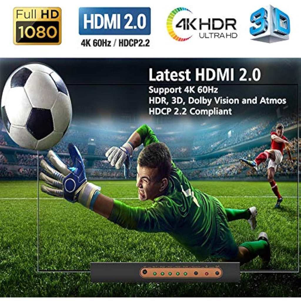 Sense Hometek 5-Port HDMI Switch 4K 60Hz with Remote | HDCP 2.2