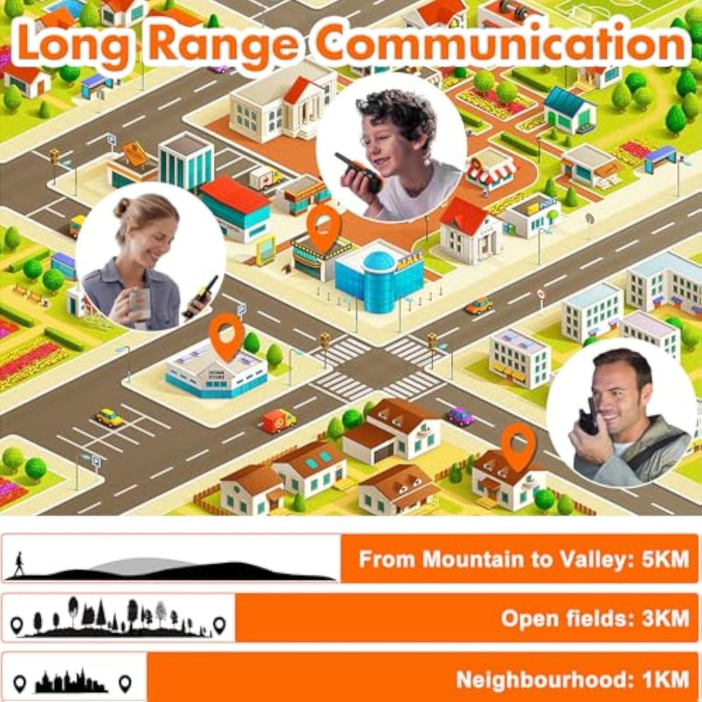 AWANFI Kids Walkie Talkies - 3 Pack Rechargeable Long Range 2-Way Radios