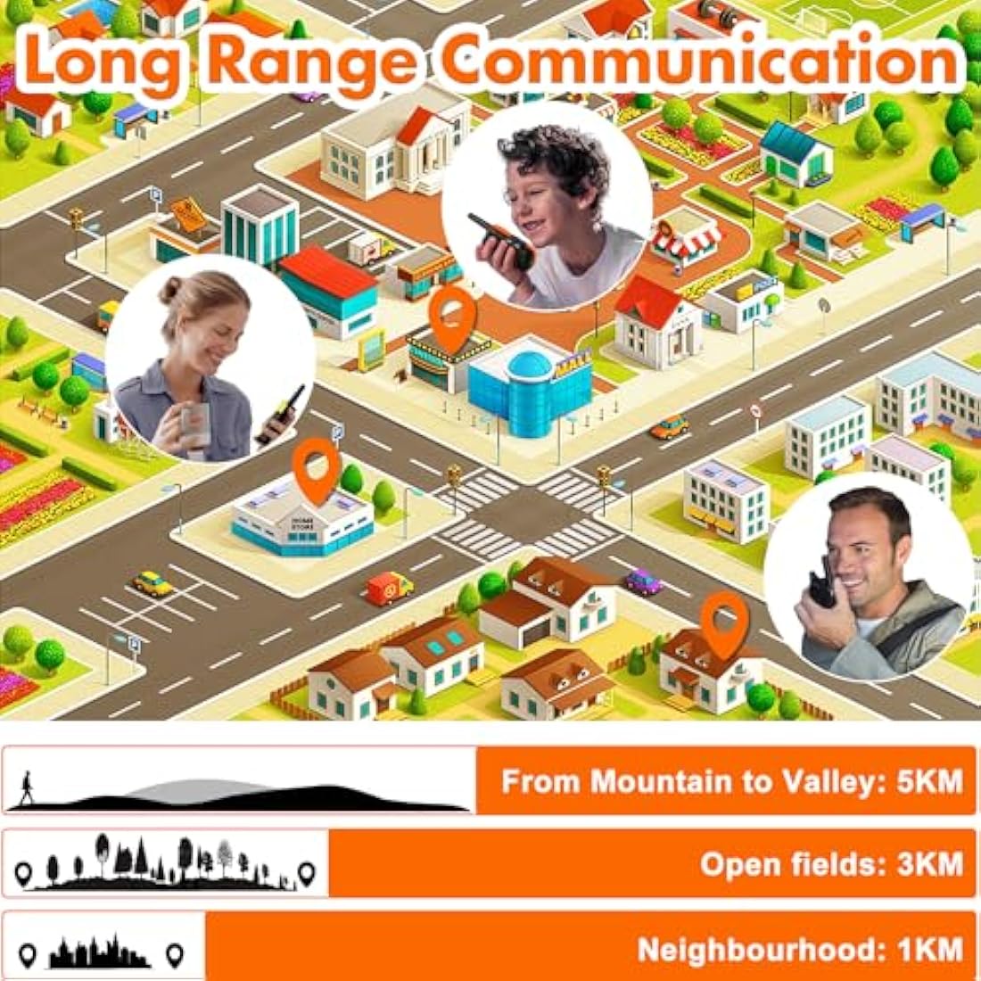 AWANFI Kids Walkie Talkies - 3 Pack Rechargeable Long Range 2-Way Radios