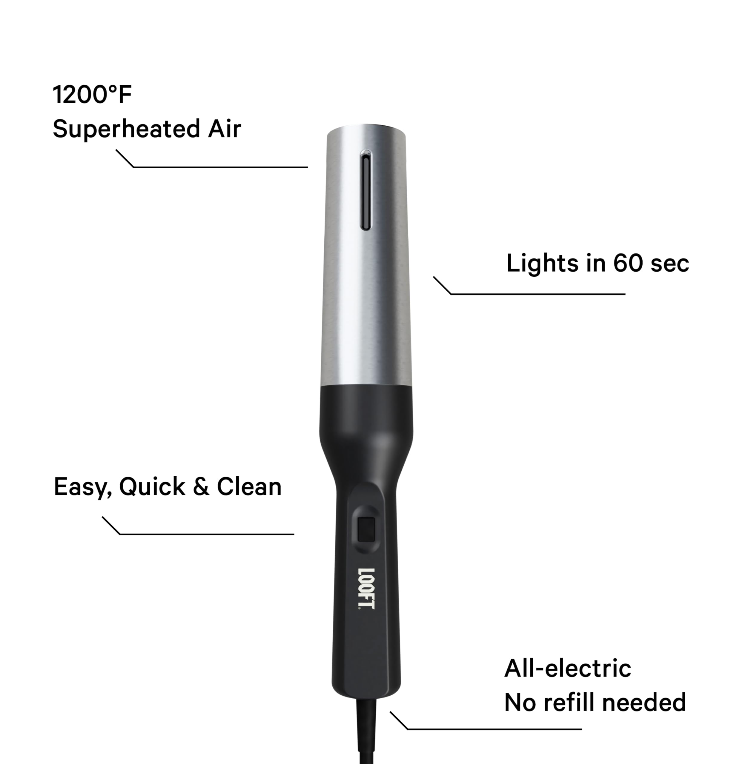 Looft Air Lighter – Electric Charcoal Starter for Grills and Smokers