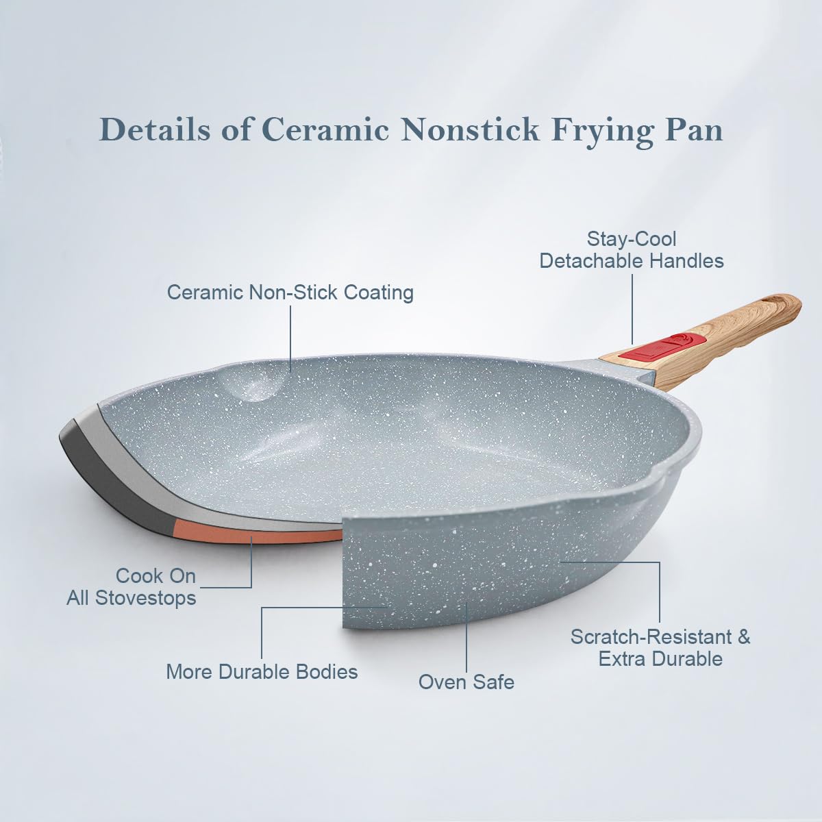 AIKENBBKK 28cm Ceramic Nonstick Deep Frying Pan with Removable Handle