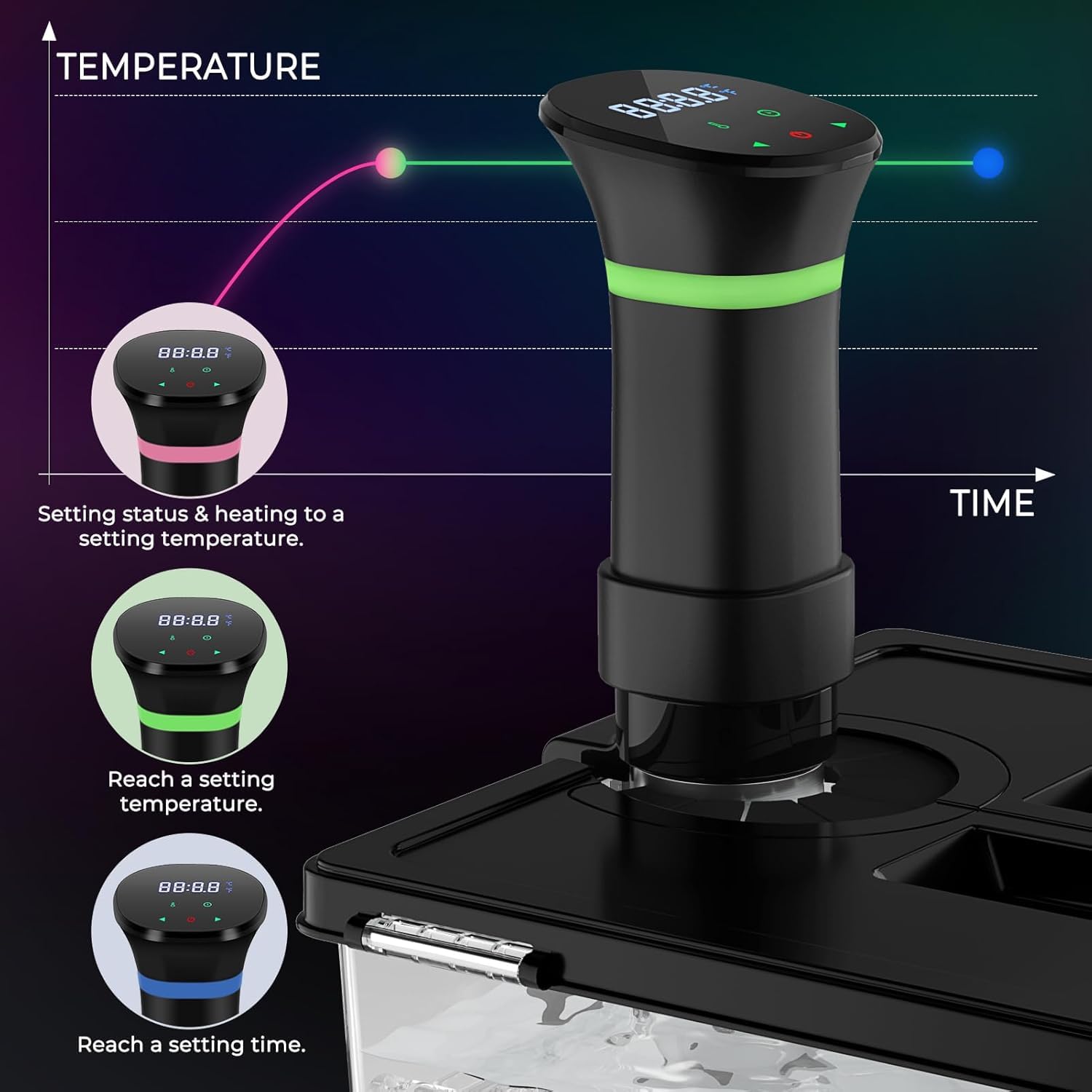 Jolof Store 1000W Sous Vide Precision Cooker | Immersion Circulator