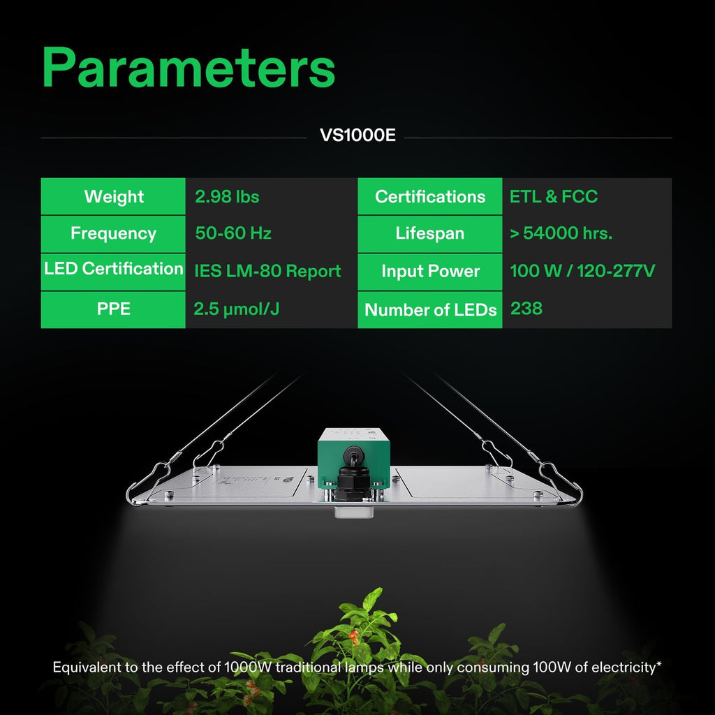 VIVOSUN VS1000E LED Grow Light | 100W Full Spectrum Samsung Diodes