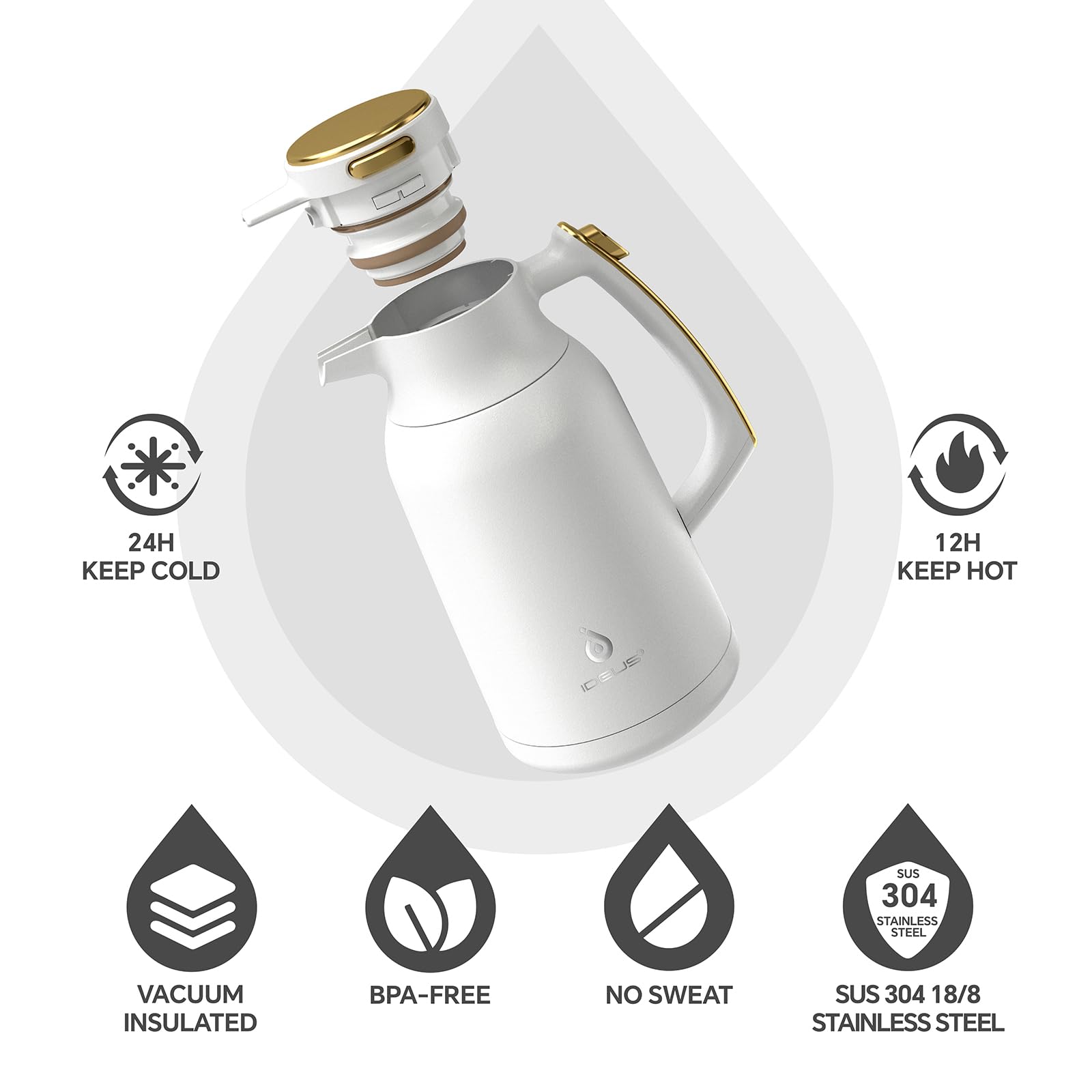 IDEUS 68oz Vacuum Insulated Coffee Carafe | Stainless Steel Thermal Pot