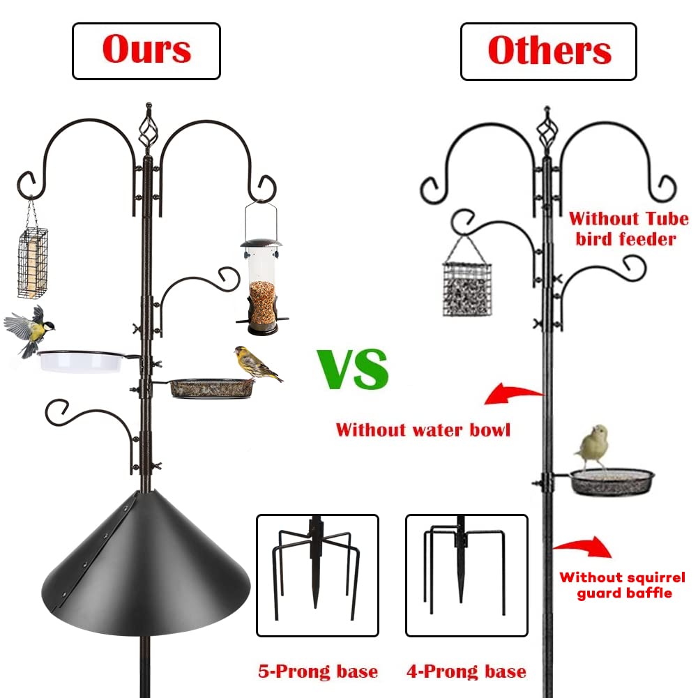 MIXXIDEA Bird Feeding Station Kit with Squirrel Baffle and Suet Cage
