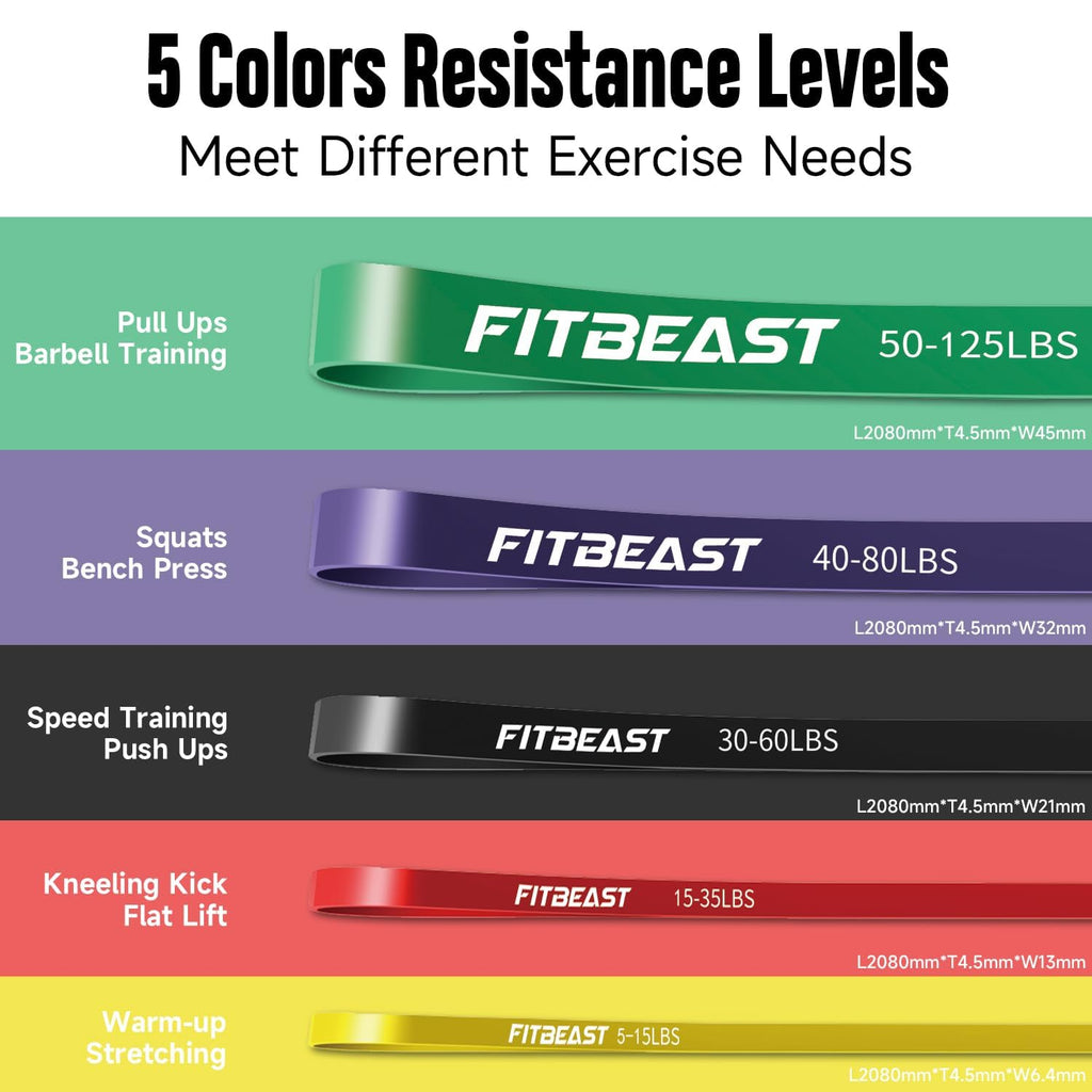 FitBeast Pull Up Assist Bands Set | 5 Resistance Levels for CrossFit